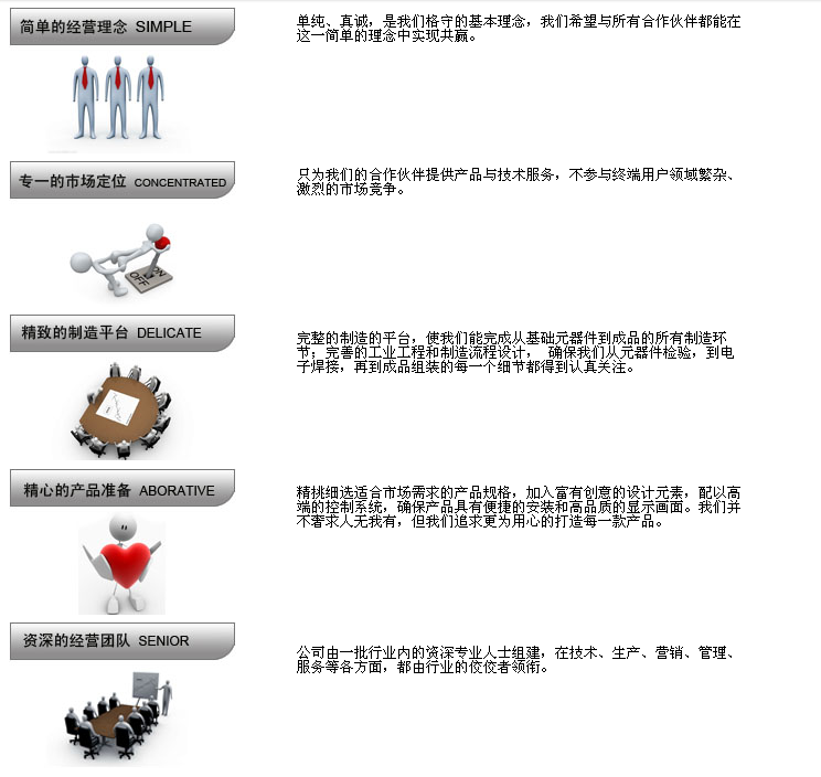 深圳莱的佳光电科技有限公司公司实力